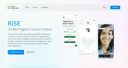 RISE - digital contact center